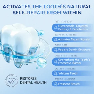GаrаgеLіnе® Tideglusib Fast‑Dissolving Tooth & Gum Repair Oral Strips